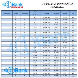 تابلو ال ای دی روان قرمز در ابعاد مختلف | لیست قیمت