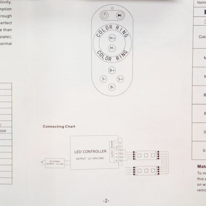 کنترلر ال ای دی RGB تاچ 3 کاناله هر مسیر 6 آمپر ولتاژ ورودی 12-24 ولت