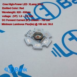 ال ای دی قرمز کری xlamp xr-c زاویه لنز سیلیکون 90 درجه